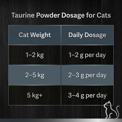 FELUNE - PREMIUM CORE BLEND